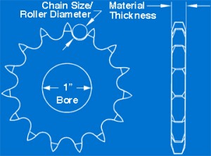 Custom Aluminum Sprocket & Blank Illustration